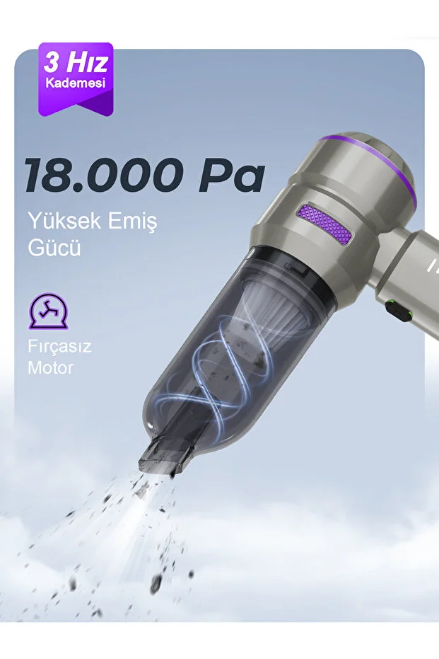 AHV-02 Kablosuz Araç İçi Süpürge Mor | 18000PA Güçlü Vakum | Fırçasız Motor